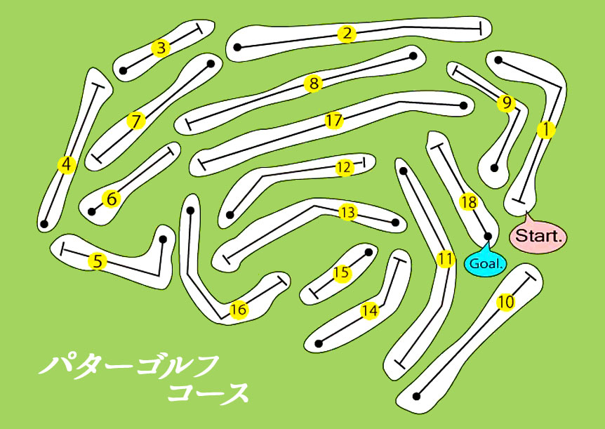 画像:パターゴルフ場 コース
